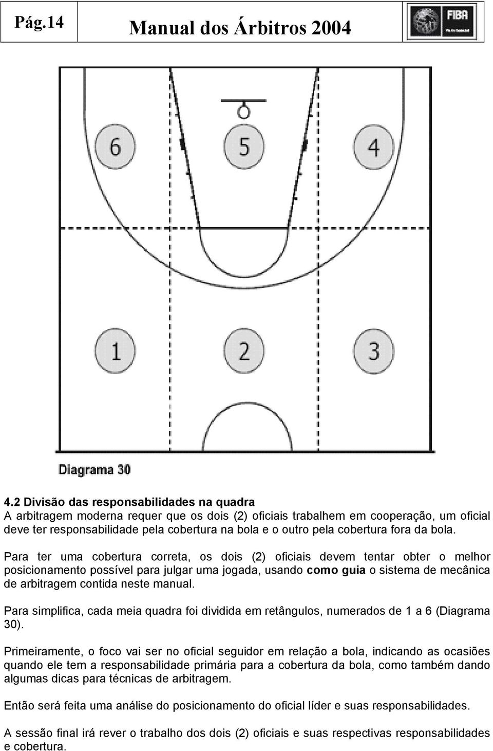 cobertura fora da bola.