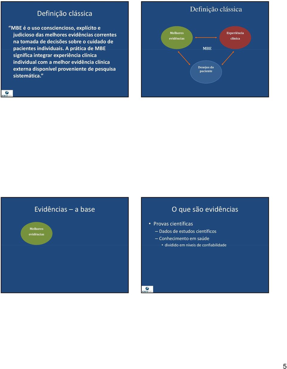 A prática de MBE significa integrar experiência clínica individual com a melhor evidência clínica externa disponível proveniente de pesquisa