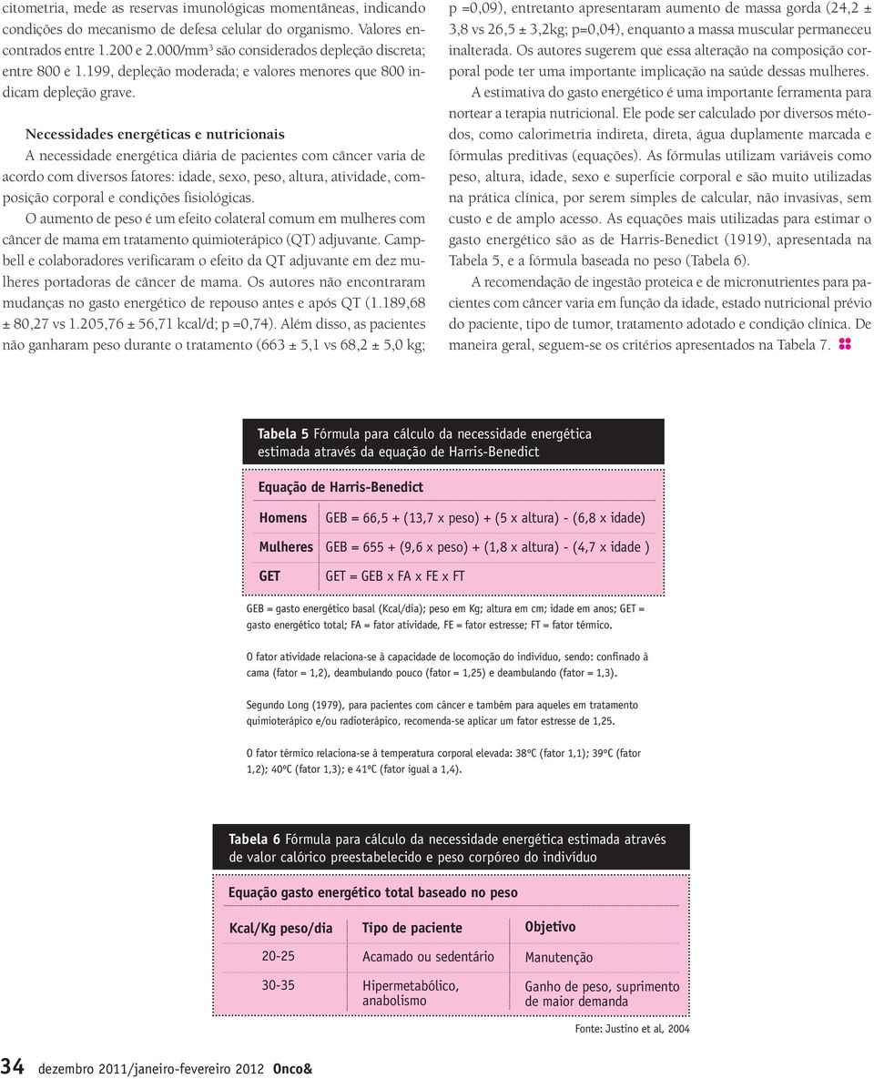 Necessidades energéticas e nutricionais A necessidade energética diária de pacientes com câncer varia de acordo com diversos fatores: idade, sexo, peso, altura, atividade, composição corporal e