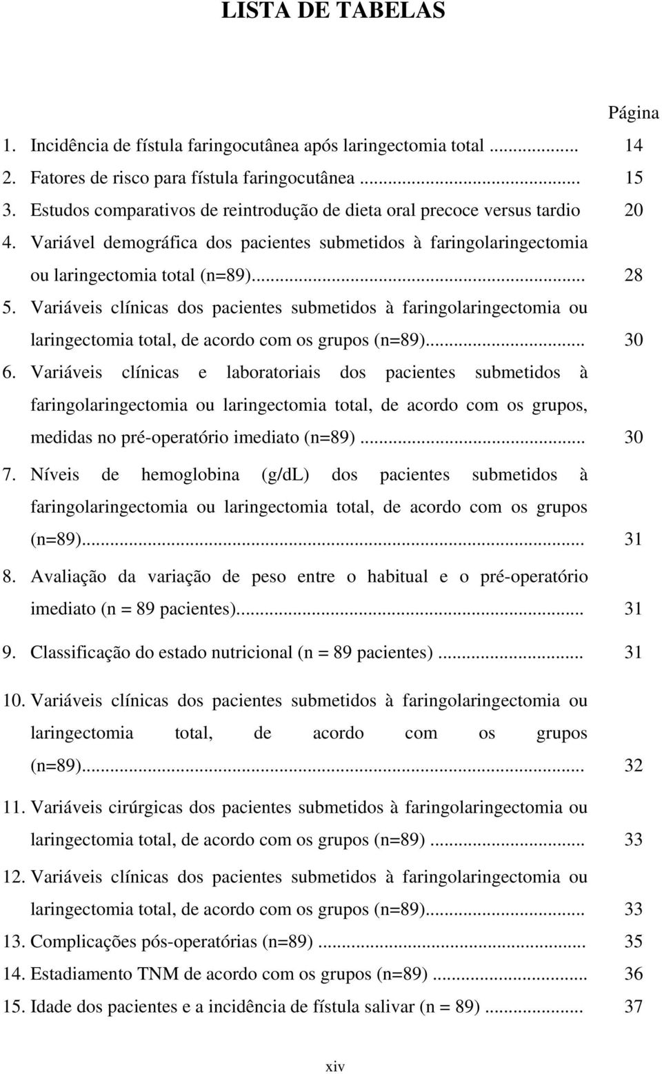 Variáveis clínicas dos pacientes submetidos à faringolaringectomia ou laringectomia total, de acordo com os grupos (n=89)... 30 6.