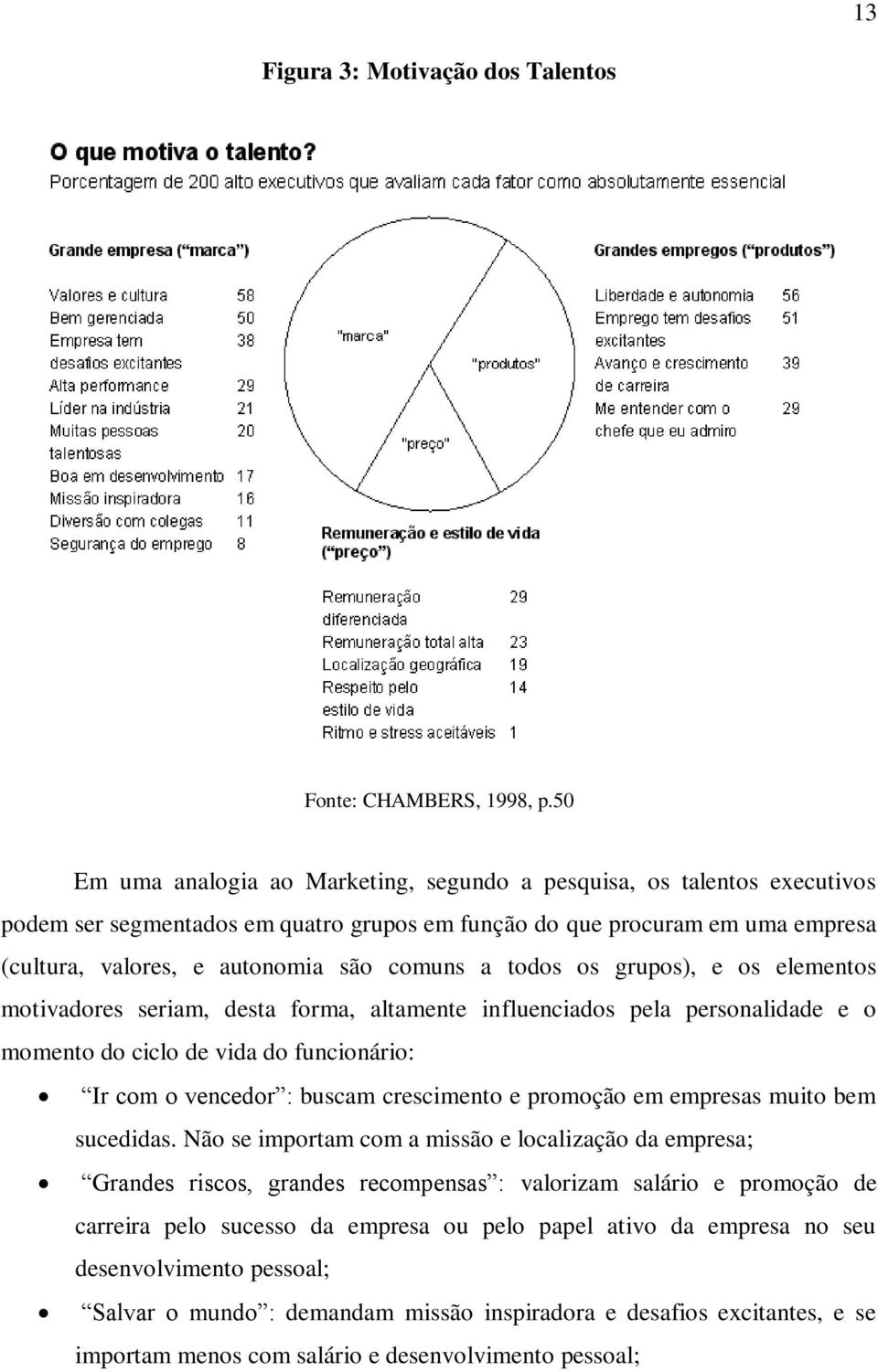 todos os grupos), e os elementos motivadores seriam, desta forma, altamente influenciados pela personalidade e o momento do ciclo de vida do funcionário: Ir com o vencedor : buscam crescimento e