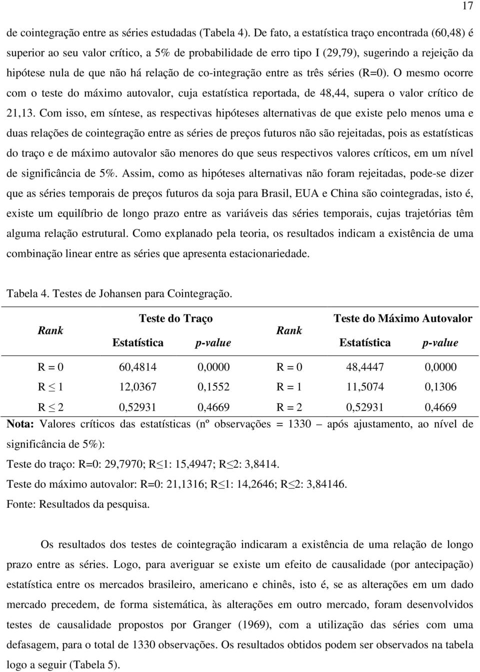 co-integração entre as três séries (R=0). O mesmo ocorre com o teste do máximo autovalor, cuja estatística reportada, de 48,44, supera o valor crítico de 21,13.