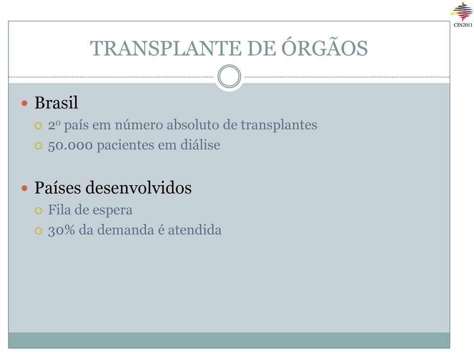 000 pacientes em diálise Países