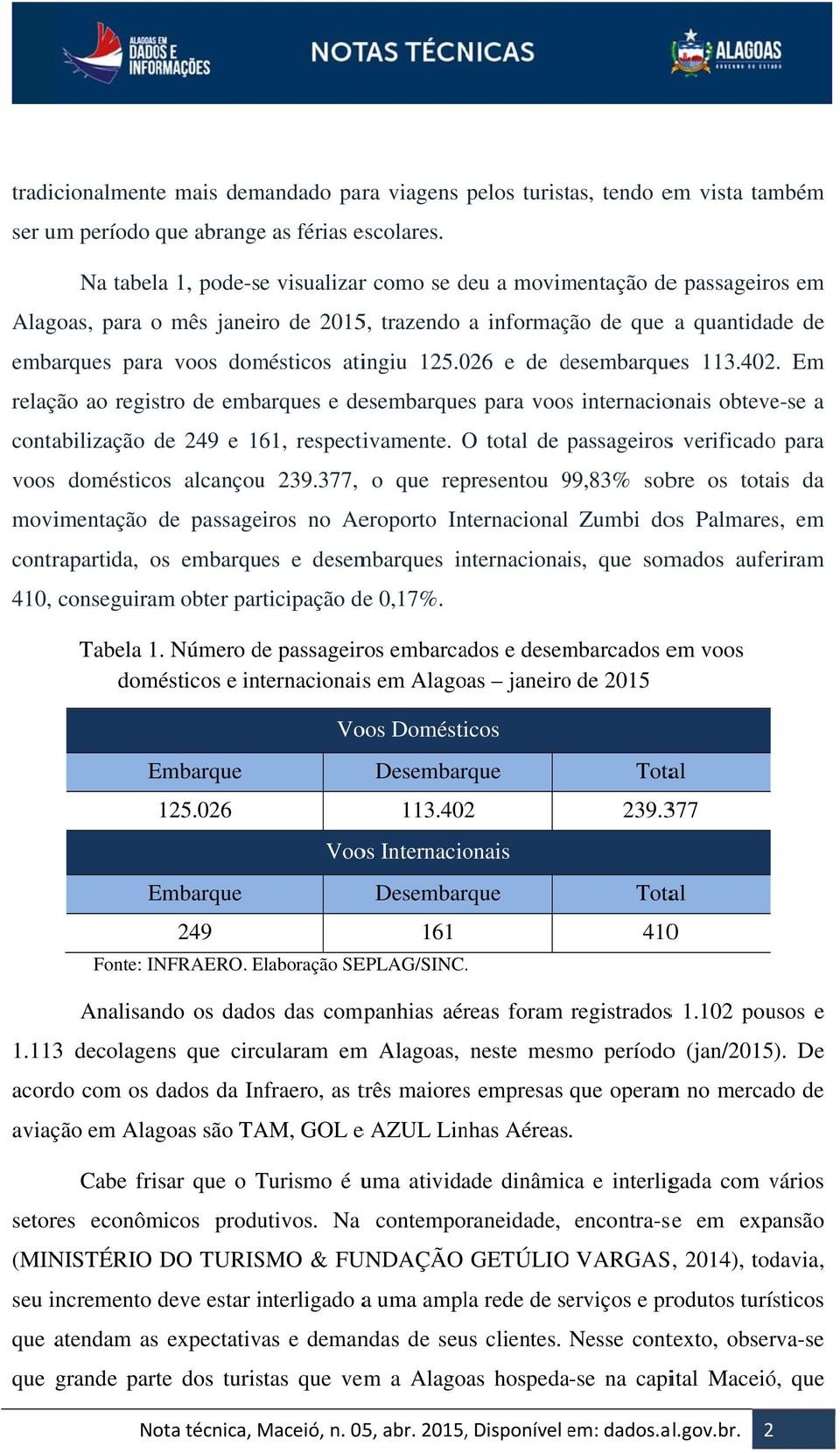 embarques paraa voos domésticos atingiu 125.026 e de desembarqued es 113.402.