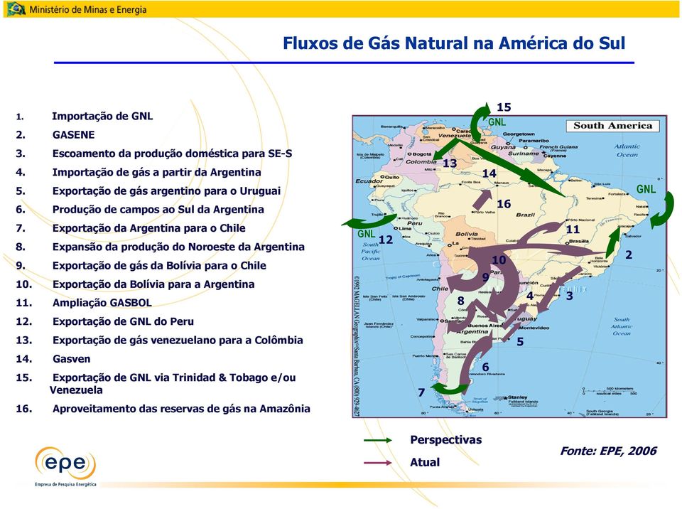 Expansão da produção do Noroeste da Argentina 9. Exportação de gás da Bolívia para o Chile 10. Exportação da Bolívia para a Argentina 11. Ampliação GASBOL GNL 12 8 10 9 4 3 11 2 12.