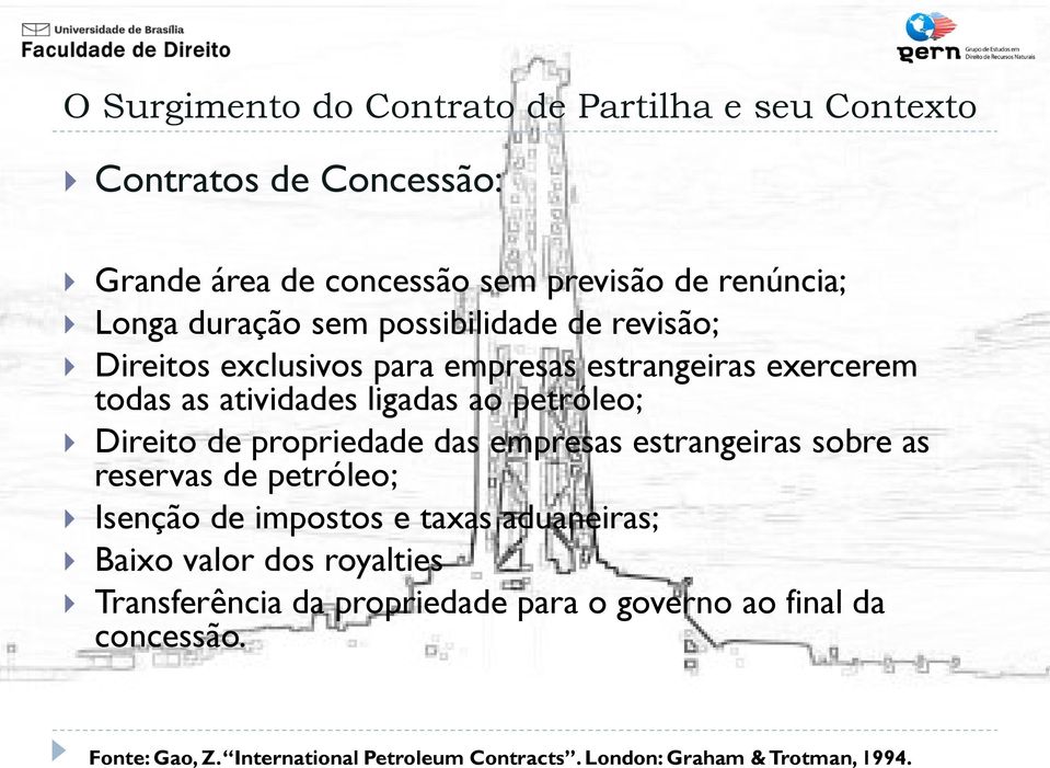 estrangeiras sobre as reservas de petróleo; Isenção de impostos e taxas aduaneiras; Baixo valor dos royalties Transferência da