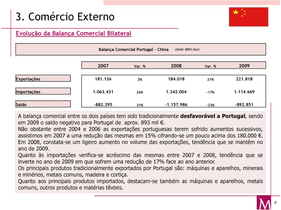 851 A balança comercial entre os dois países tem sido tradicionalmente desfavorável a Portugal, sendo em 2009 o saldo negativo para Portugal de aprox. 893 mil.