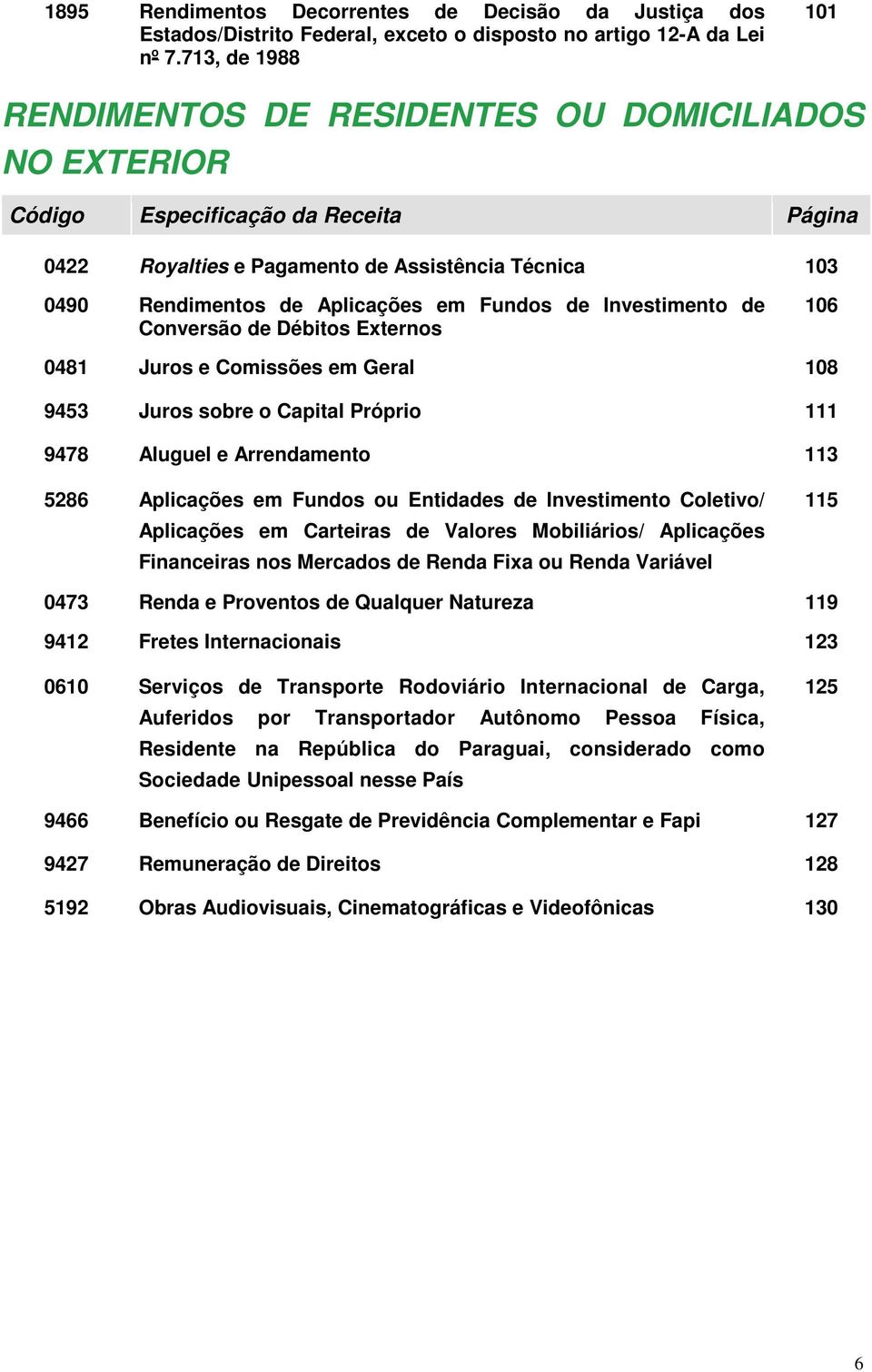 Fundos de Investimento de Conversão de Débitos Externos 106 0481 Juros e Comissões em Geral 108 9453 Juros sobre o Capital Próprio 111 9478 Aluguel e Arrendamento 113 5286 Aplicações em Fundos ou