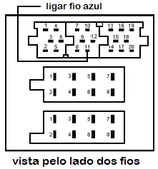 MITSUBISHI B NISSAN SSANGYONG SUBARU L200 SUZUKI TOYOTA A TOYOTA B VOLKSWAGEN Conexões para veículos com fiação fora do conector original FIAT É necessário interromper os fios branco/marrom e