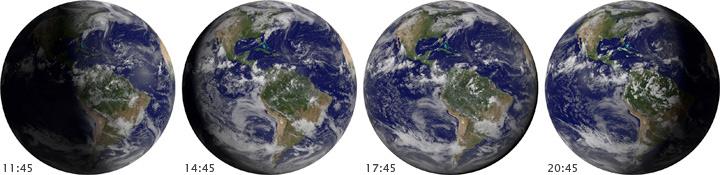 Tipos de Órbitas Satélites em altas altitudes, os quais enxergam a mesma porção da superfície da Terra em todo o tempo, são chamados de órbitas Geoestacionárias.