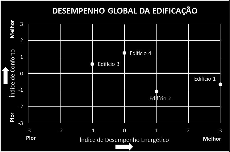 FERRAMENTAS EM DESENVOLVIMENTO PARA A VERIFICAÇÃO OPERACIONAL DE