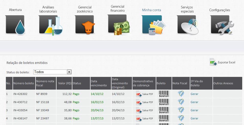 7. Módulo Minha Conta No módulo Minha conta, estão disponíveis todos os boletos, demonstrativos de cobrança e Notas Fiscais (NF) gerados a partir das Ordens de Serviço (OS).