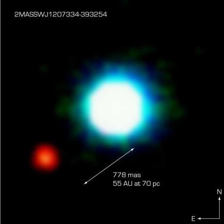 Descobrindo Exoplanetas Métodos de imagem