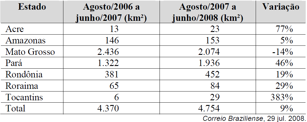 05. Uma pessoa de estatura mediana pretende fazer um alambrado em torno do campo de futebol de seu bairro. No dia da medida do terreno, esqueceu de levar a trena para realizar a medição.