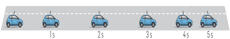 DISTÂNCIA PERCORRIDA Observa o referencial e determina a distância percorrida pela mota. A distância percorrida pela mota foi 55 metros.