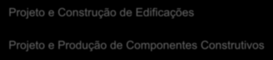 Aplicação Projeto e Construção de Edificações Projeto e Produção de Componentes Construtivos NBR 15873:2010 - Deve