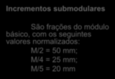 Multi e submódulos Multimódulos Para uma melhor articulação dos elementos e componentes construtivos, é importante a adoção, desde o projeto da edificação, de multimódulos convenientes ao uso e à