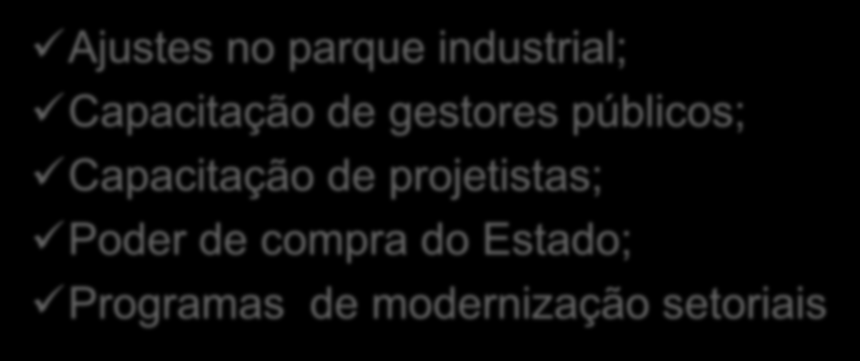 Condições para a difusão da coordenação modular Ajustes no parque industrial; Capacitação de gestores