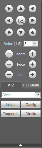 » Zoom/Foco/Íris Utilize a tabela a seguir para referência.