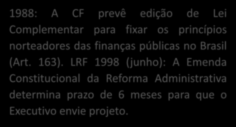 Base constitucional 1988: A CF prevê edição de Lei Complementar para fixar os princípios norteadores das finanças públicas no Brasil (Art. 163).