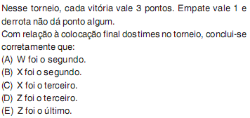 PARA RESPONDER AS QUESTÕES 29 E 30 UTILIZE AS