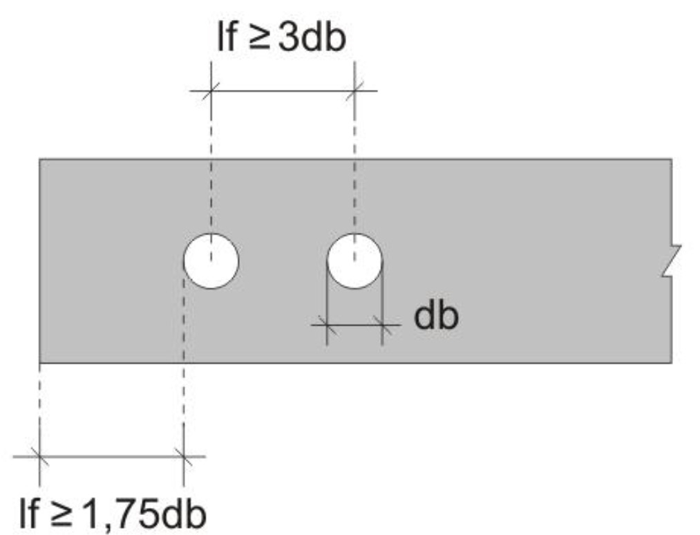 5.4.4. Pressão de contato Desde que atendidos os itens 5.4.3.1 e 5.4.3.2 deve-se proceder, também à verificação do efeito do parafuso sobre as paredes do furo.
