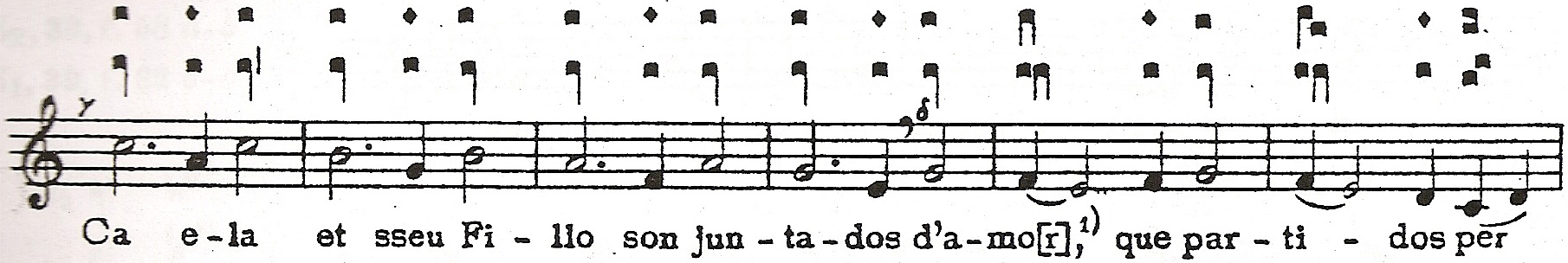 Sendo assim, os primeiros passos para a elaboração da ficha de análise de uma cantiga são a digitalização da versão da cantiga a ser analisada, transcrita por Anglés (1943) para a notação musical