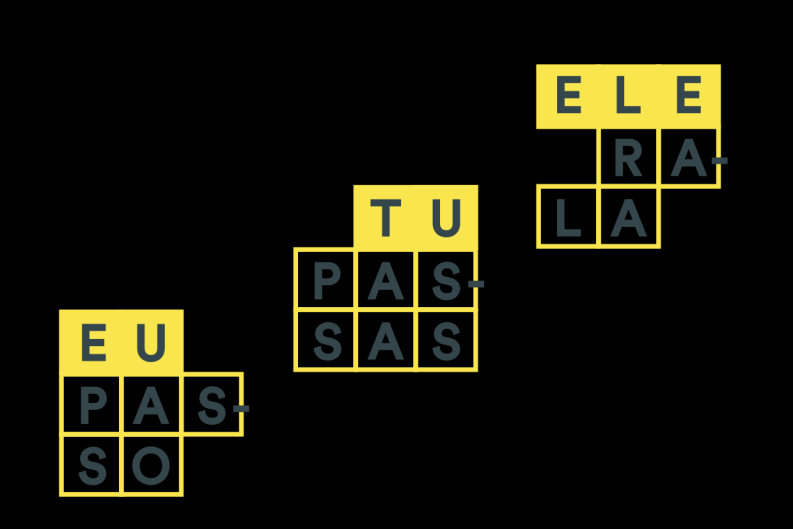 Interpretação de Texto, Gêneros Textuais, Identificação