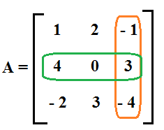 2. encontramos os cofatores de cada submatriz: Definição de submatriz Seja A uma matriz quadrada Uma submatriz n n.
