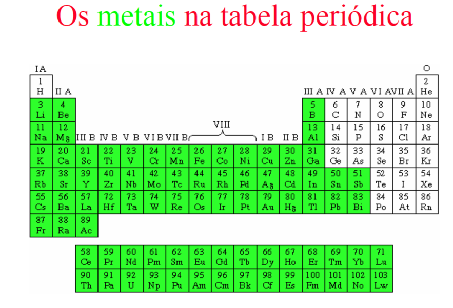 definida, e: São caracterizados pelas seguintes propriedades: Alta dureza, Grande resistência mecânica, Elevada plasticidade (grandes deformações sem ruptura) e