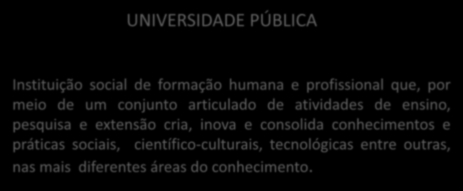 UNIVERSIDADE PÚBLICA Instituição social de formação humana e profissional que, por meio de um conjunto articulado de atividades de ensino, pesquisa e