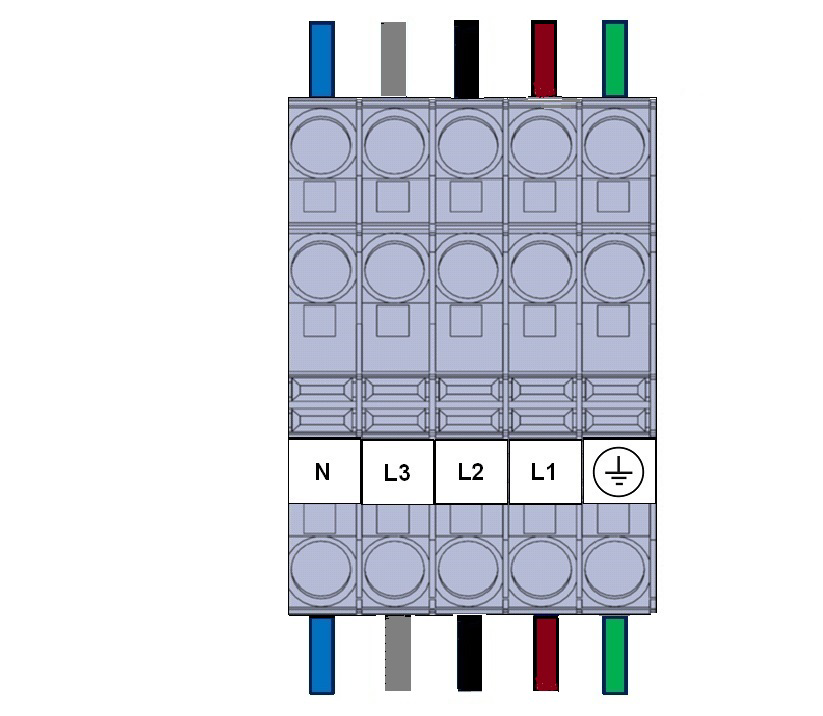 Planeamento e cablagem Figura 2-36 Instalação de fios Para fios com uma secção transversal de menor dimensão, utilize uma pequena chave de