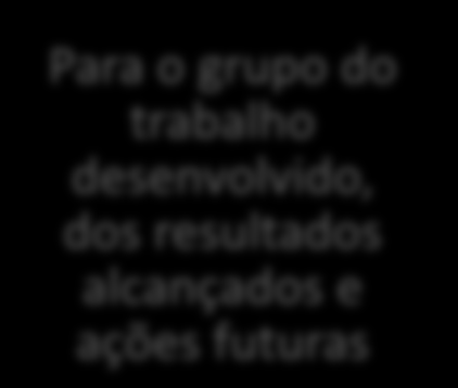 Um exemplo de sequencia para ABP [Problemas] 5 6 7 8.