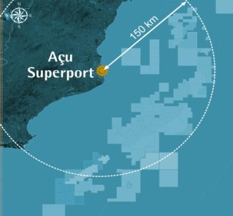 LLX: LOCALIZAÇÃO ESTRATÉGICA Rio Amazonas Manaus Itaquí Fortaleza Suapé Hinterlândia com 75% do PIB brasileiro Salvador Integrado com ferrovia e rodovia; A 150 km da