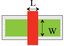 Regras de Desenh Definiçã das menres larguras e distâncias entre as camadas d leiaute Dimensões mais imprtantes Cmpriment d canal (L): Em circuits