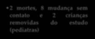 CASUÍSTICA E MÉTODOS Estudo clínico experimental, randômico, duplo cego, placebo controlado, prospectivo Inicialmente aprovado CEP UNICENTRO Abordagem consultas de pré-natal (último trimestre) Dados