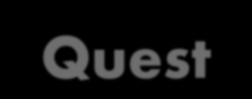 Questões: 1. Diz como é constituído cada estame e cada carpelo. 2. Onde se formam os grãos de pólen? 3. Indica os agentes que contribuem para o transporte do pólen. 4.