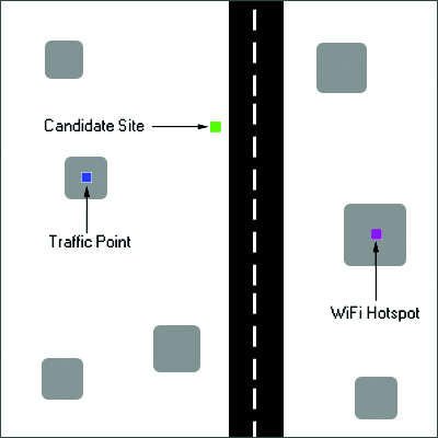 Planeamento em Malha o Traffic Point (TP) Sítio onde se espera que esteja determinado número de utilizadores com requisitos