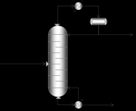 Etapas de Separação e Purificação Principal problema na produção de ácido láctico por via fermentativa.