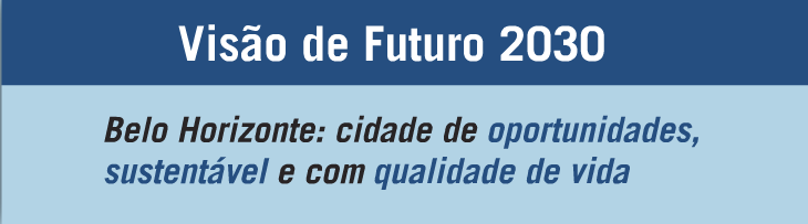 OBJETIVOS ESTRATÉGICOS DE LONGO PRAZO Multiplicar oportunidades de trabalho e promover ambiente favorável à criação e ao desenvolvimento de negócios 1