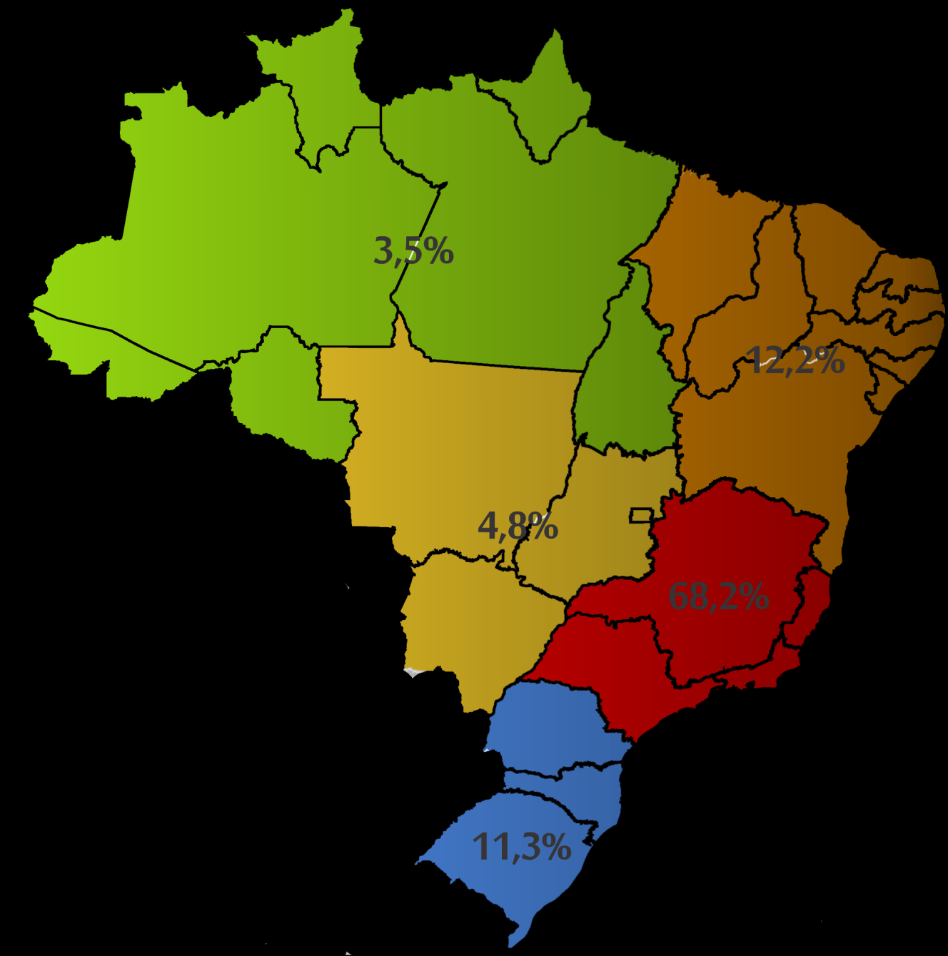 Região