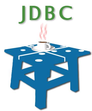 Manipulando os dados através do JDBC O JDBC utiliza o SQL para manipular dos dados armazenados
