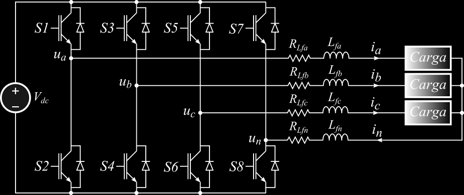 8 Fgura 5 Topologa do Inersor de tensão Trfásco Four-Legs Assumndo que as chaes de cada braço do nersor são aconadas de forma complementar, podem-se defnr 6 possíes estados de condução, sendo que o