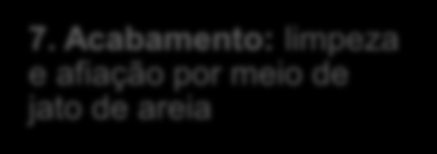 Como é feita uma lima 1. Aço para limas: especial de alto carbono 2. Forma bruta: blank é aquecido e forjado 3. Recozimento: blank forjado é aquecido e resfriado lentamente 6.