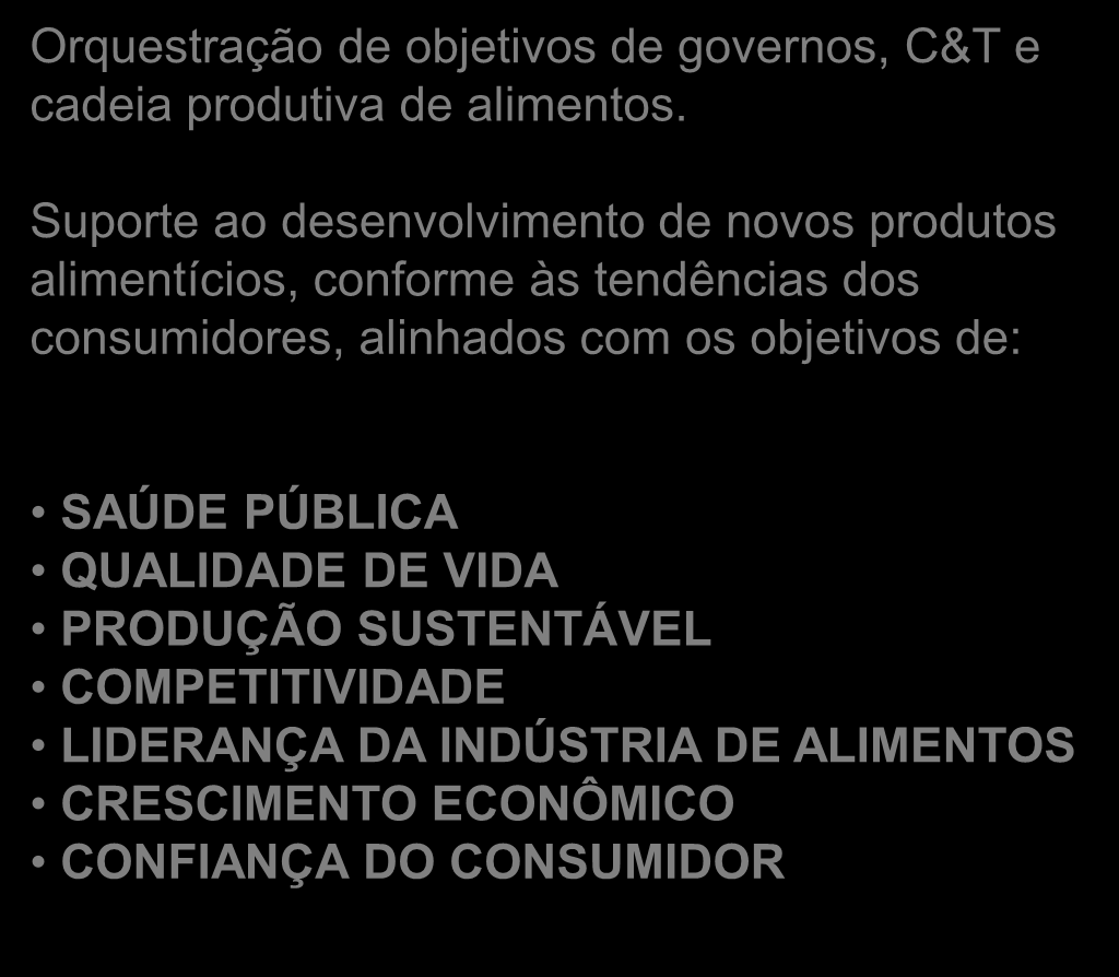 Programas internacionais: União Européia Orquestração de objetivos de governos, C&T e cadeia