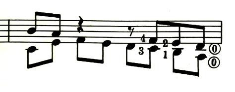 1325 das melodias em contraponto. Ao longo da peça a compositora desenvolve o contraponto, mas com notas mais longas nos baixos, como podemos ver também neste início. Fig. 1: Compassos 1 e 2.