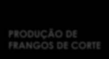 PRODUÇÃO DE PRODUÇÃO DE 1. Características das aves para corte 2. Metas do Desempenho 3. Linhagens 4. Tipos de frangos de acordo com o mercado 5. Resultados obtidos a campo (Empresa) Profa. Nilva K.