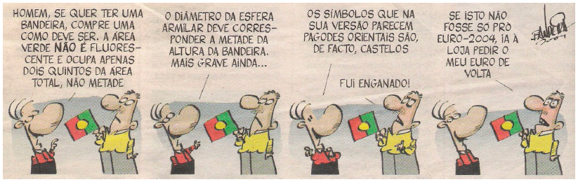 Sejam: t o tempo que decorre desde o instante em que a cabina parte do ponto A; d a distância dessa cabina ao ponto A. Qual dos gráficos seguintes poderá representar a relação entre t e d? (EN 2006 1.