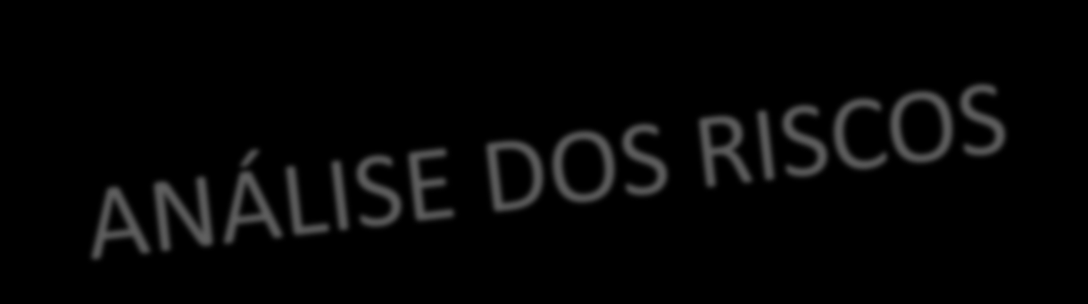 Perigo: Risco? Perigo: Estado ou situação que inspira cuidado.