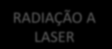 RADIAÇÃO A LASER RADIAÇÃO